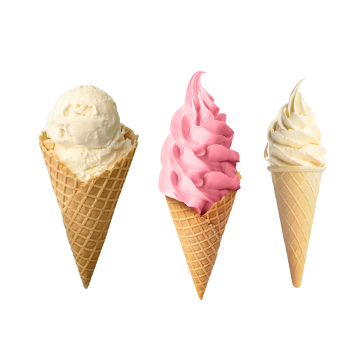 2 hours unlimited Ice Cream Parlor for the price of a  whippy machine